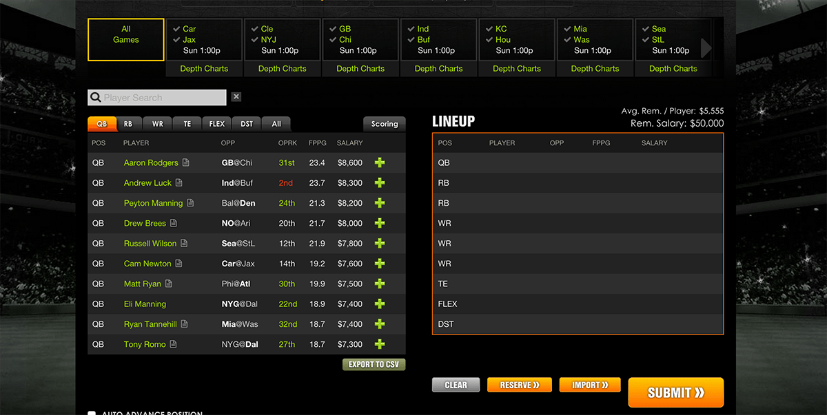 value on draftkings