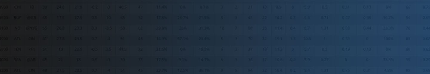 fantasylabs pro promo code 2019