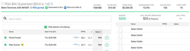 Yahoo DFS GPPs: A 2019 Review