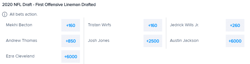 first offensive lineman drafted 2020 odds