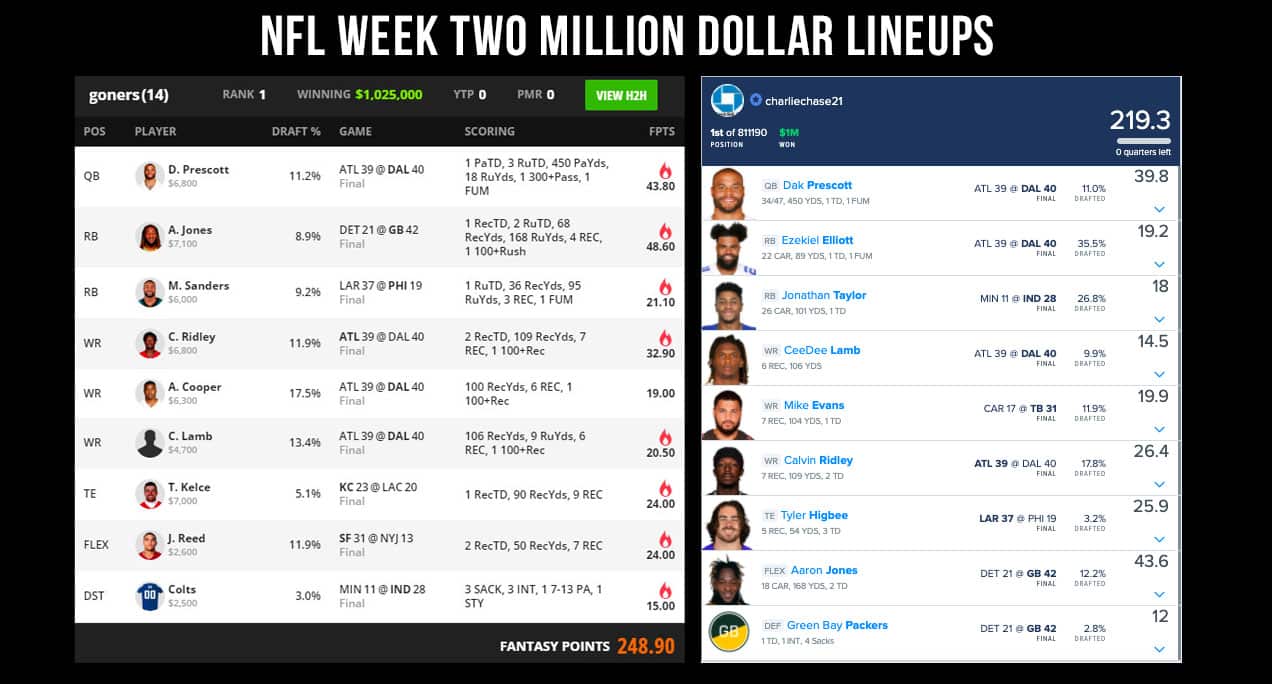 nfl million winning lineups from week 2