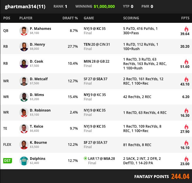 Week 9 DraftKings Game Stacks  There's five games with an Over