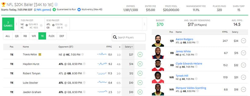 Yahoo Daily Fantasy Sports Review: App And Bonus Details