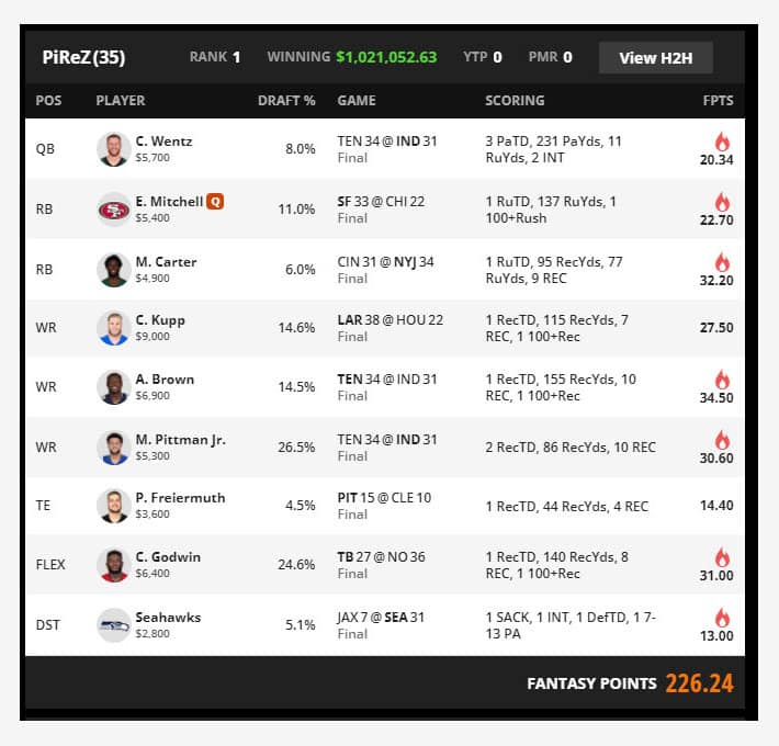 How to Play DraftKings Pro Football Millionaire Survivor Contest -  PoolGenius