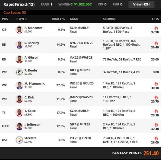 draftkings sunday night lineup