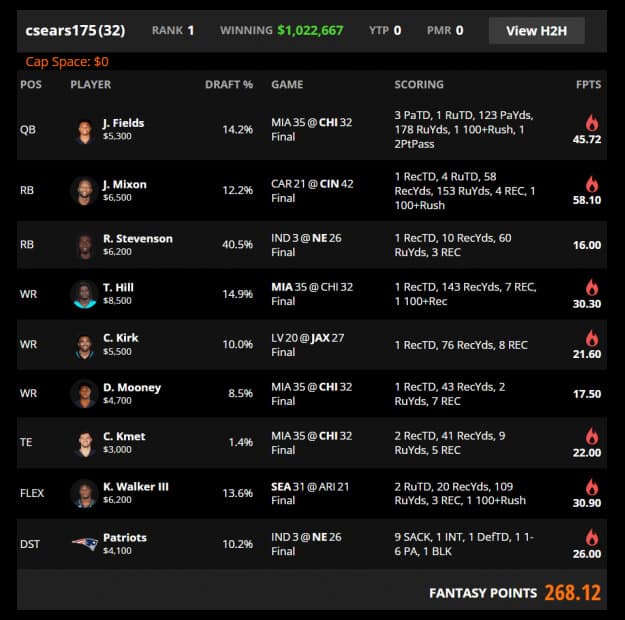 draftkings week 5 million dollar lineup