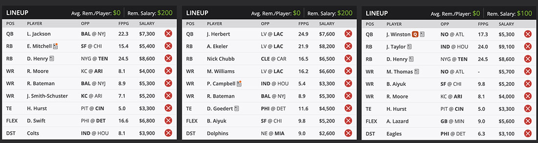 DraftKings NFL: Week 1 lineup