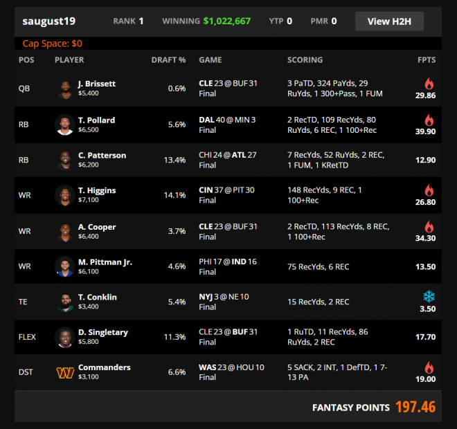 perfect fantasy lineup week 1