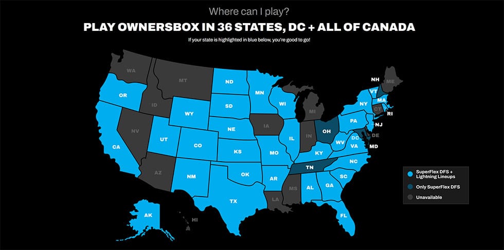 OwnersBox Legal Overview