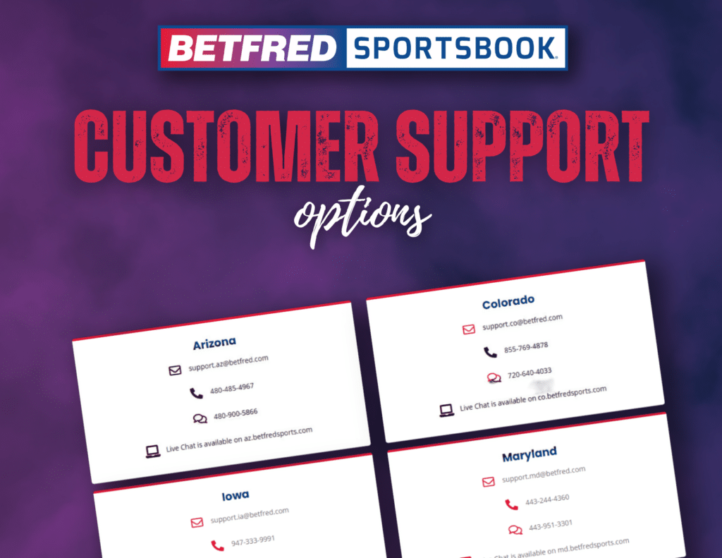 Betfred Customer Support Options