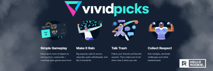 HR VividPicks Features