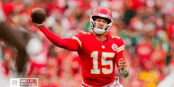 Patrick Mahomes of the Kansas City Chiefs prepares to face the Jacksonville Jaguars on Monday Night Football.