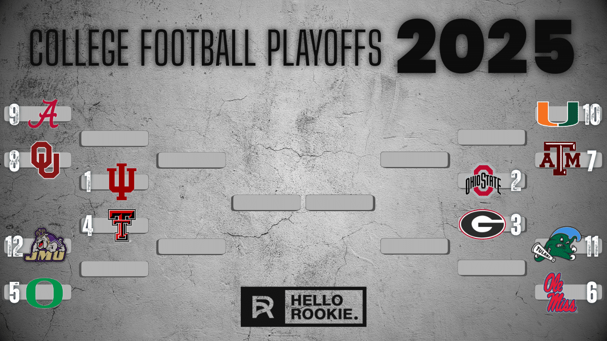 CFP 2025 Bracket