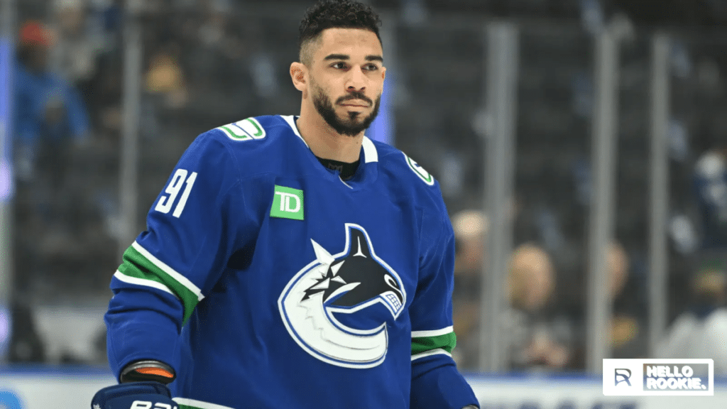 Evander Kane