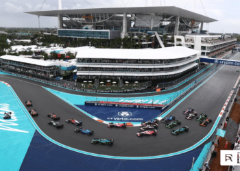 Miami International Autodrome